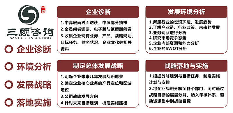 推廣圖片-戰(zhàn)略.jpg 推廣圖片-戰(zhàn)略.jpg